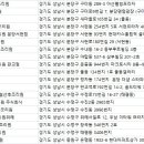 (주)오르빛산후조리원 이미지