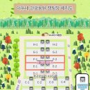아우내 관광농원 이미지