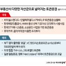 영화빌딩 이미지