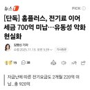 <b>위메프</b> 홈플러스 운지 !!! 실업자 30만명 쏟아져 나온다...