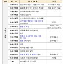 왕경2 이미지