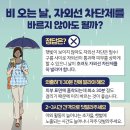 비 오는 날은 괜찮다? 자외선 차단제 안 바르면 생길 수 있는 일 이미지