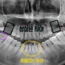 범어도담치과의원 이미지