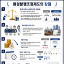 광주광역시도시철도공사 | 광주광역시 지하철ㆍ도시철도 2호선 공사에 따른 건축ㆍ건물 균열, 소음ㆍ진동, 지반침하 등 환경분쟁...