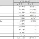 주식회사 지오영 이미지