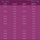 섬진강 솔밭이 보이는 풍경 이미지