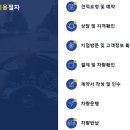 건영렌트카 이미지