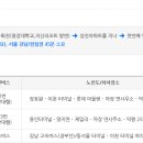 (주)디피엘 이미지