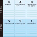 플랜딥