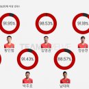 중원-128 이미지