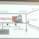 영진자동차공업사 이미지