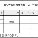 현대인쇄소 - 영주시 중앙로 86-7 | 현대인쇄소