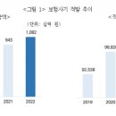 한국정보인지시스템 이미지