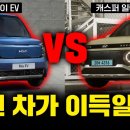 레이 이미지