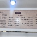 대도함흥냉면 이미지