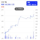 탑마을 이미지