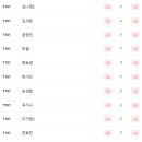 선두하우스 이미지