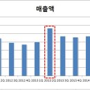 불사조에어컨 이미지