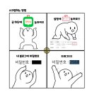 S0623 네이버블로그