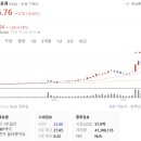 범양엔지니어링 이미지