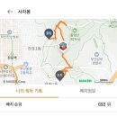문현약수터 | [부산] 황령산 벚꽃 초보 등산 코스 짧은코스 등린이 추천 최단코스
