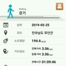 무안생태갯벌과학관 이미지