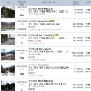 신상1리 경로당 이미지