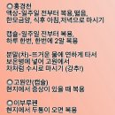 일심당약국