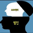 profile (프로파일, 분석표, (문제를) 풀어삘)) 어원 이미지