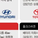 이노프로젝트