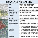 동일정비 이미지