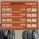 스피트메이트 이마트김해점 네이버블로그