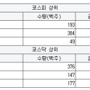 에코에너지팜 이미지