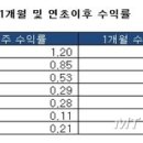 플러스미(주) 이미지