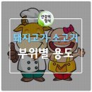 #돼지고기 #소고기 부위별 용도 이미지