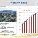 웅진산업 이미지