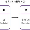 춘장대 골프 이미지