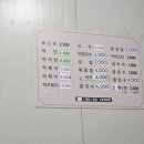북성분식 - 창원시 마산회원구 석전북2길 58 | 북성분식