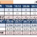 가온초교 이미지