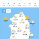 오늘의 날씨🌞☔️☃️, 2024년 8월 18일 일요일 이미지