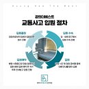 기흥경희한의원 네이버블로그