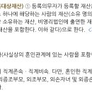 공직자 윤리법 질문입니다! 이미지