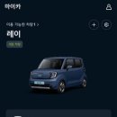레이ev 계약 후기~! 5월 기준 인천시 레이ev보조금
