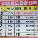 속초복권 이미지