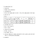 리도201호선 이미지