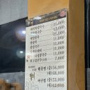 별주부해물찜칼국수 | 스페이스원 근처 바지락칼국수 맛집 최고집해물찜칼국수 후기 (주차, 가격)