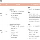 [서울] (09월 10일 마감) 쿠쿠전자(주) - 2026년 3분기 경력사원 수시 채용 이미지