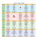 꿈내리유치원 이미지