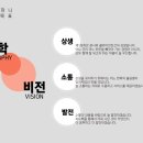 디에이컴퍼니 이미지
