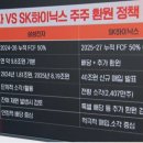 가치주 성장주 비교 추천영상 이미지